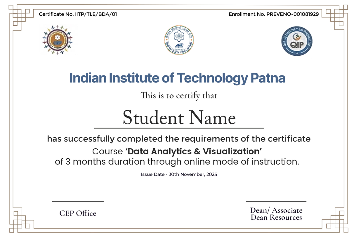 IIT Patna certificate - Data Analytics & Visualization